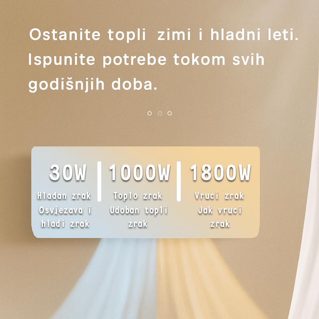 2u1 Klima i Grejalica - Topopusti