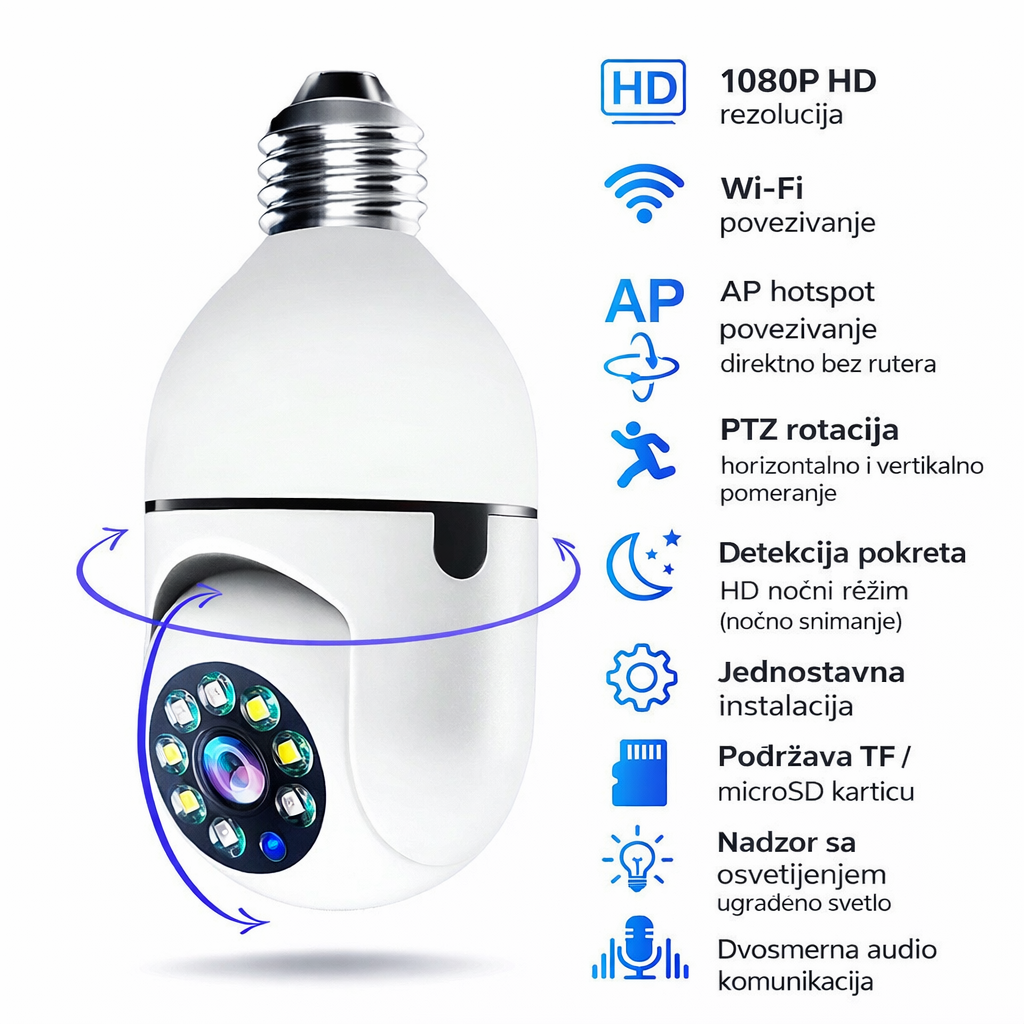 360° WiFi Kamera Sijalica 2K – Smart Security Kamera sa Noćnim Snimanjem, Detekcijom Pokreta i Alexa Podrškom