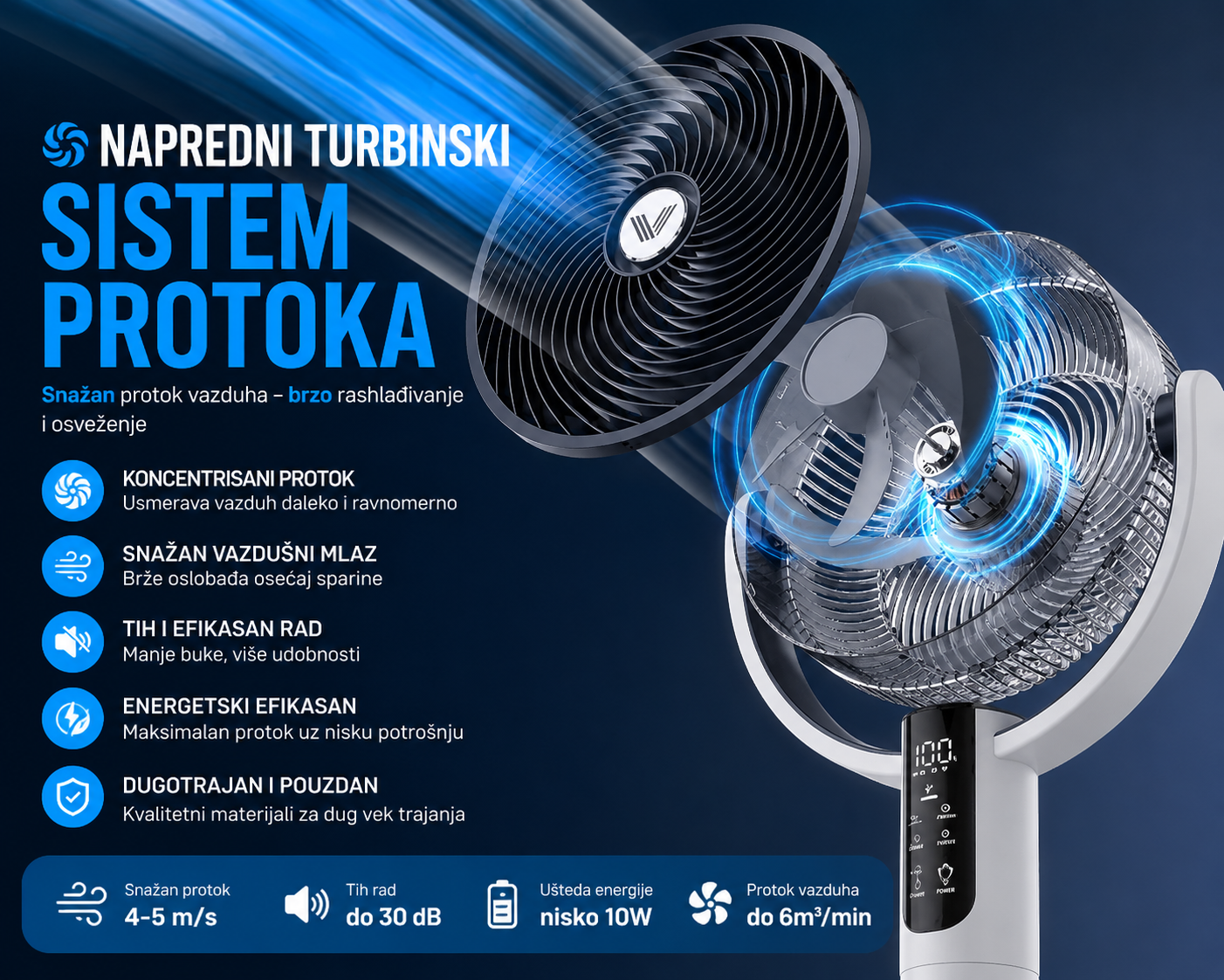 Digitalni Ventilator Sklopivi