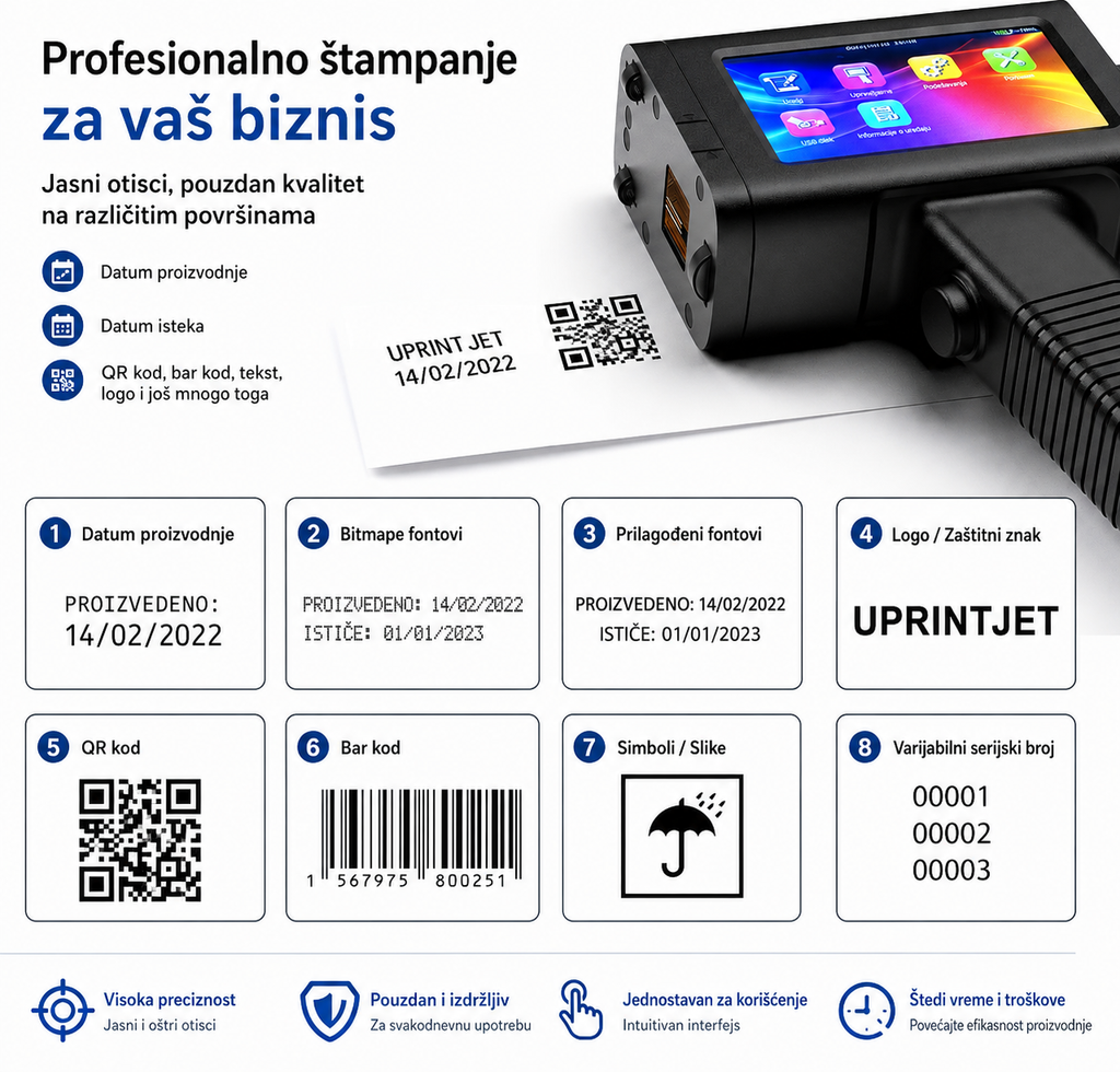 Profesionalni Ručni Inkjet Štampač