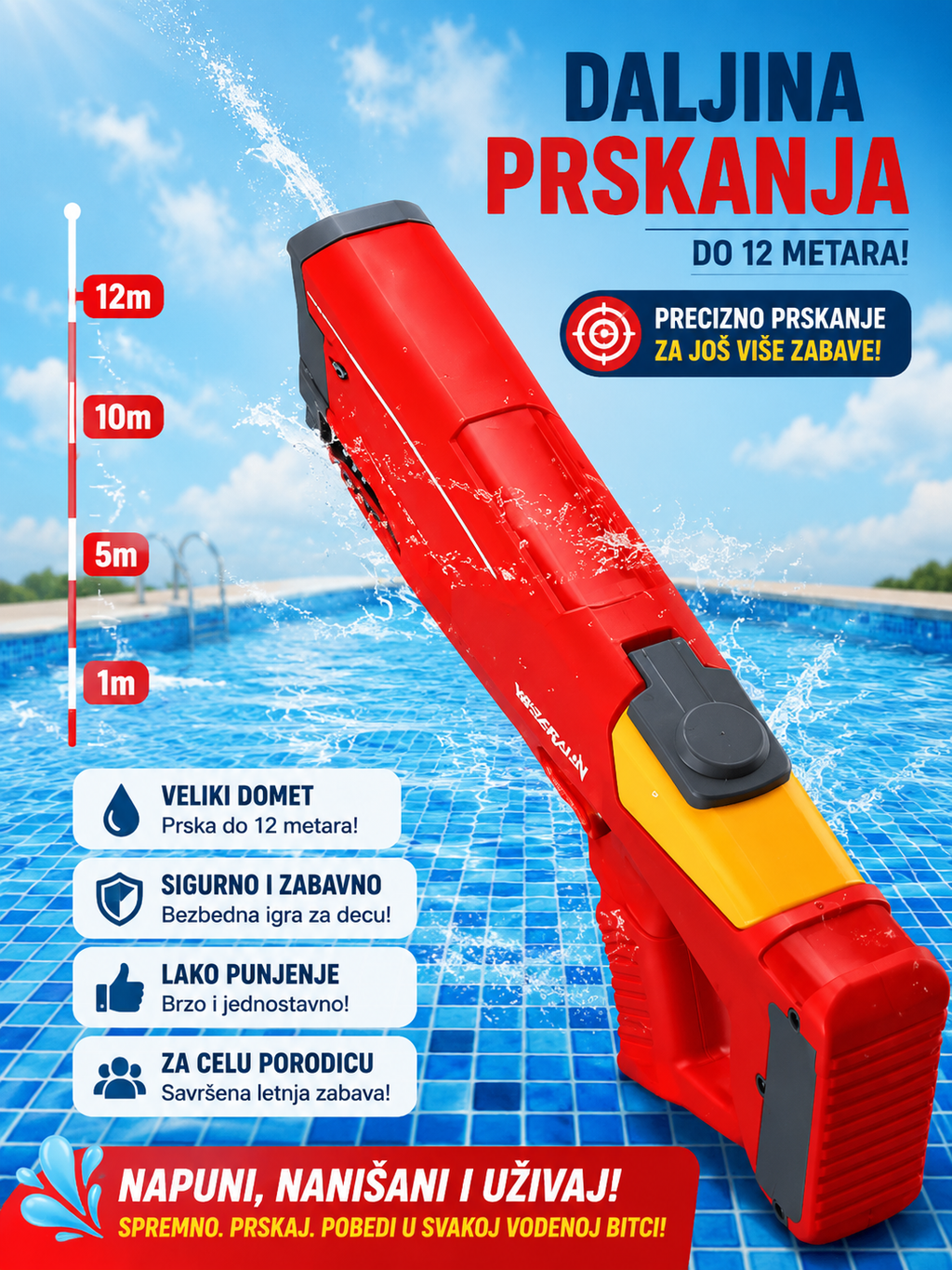 Automatska Puška - Ajkula