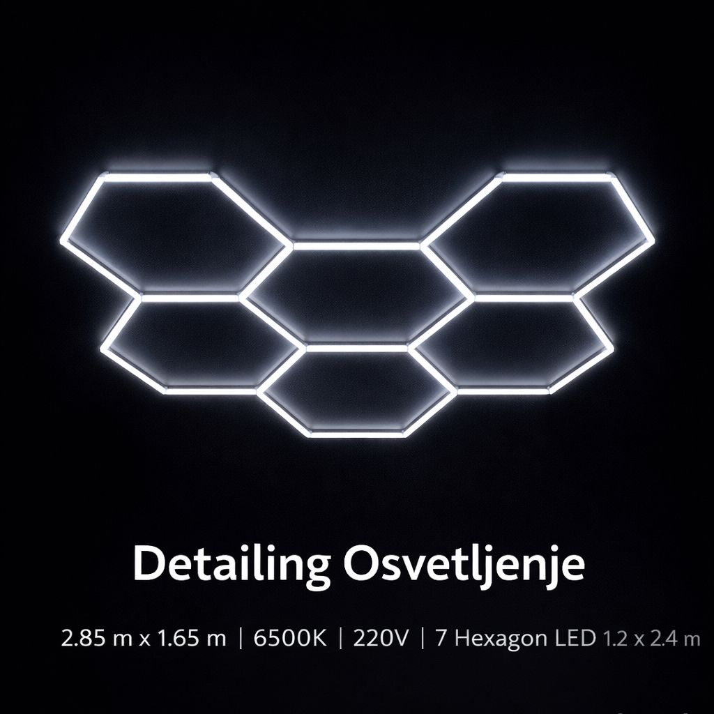 LED Rasveta za Garažu – Saće Osvetljenje