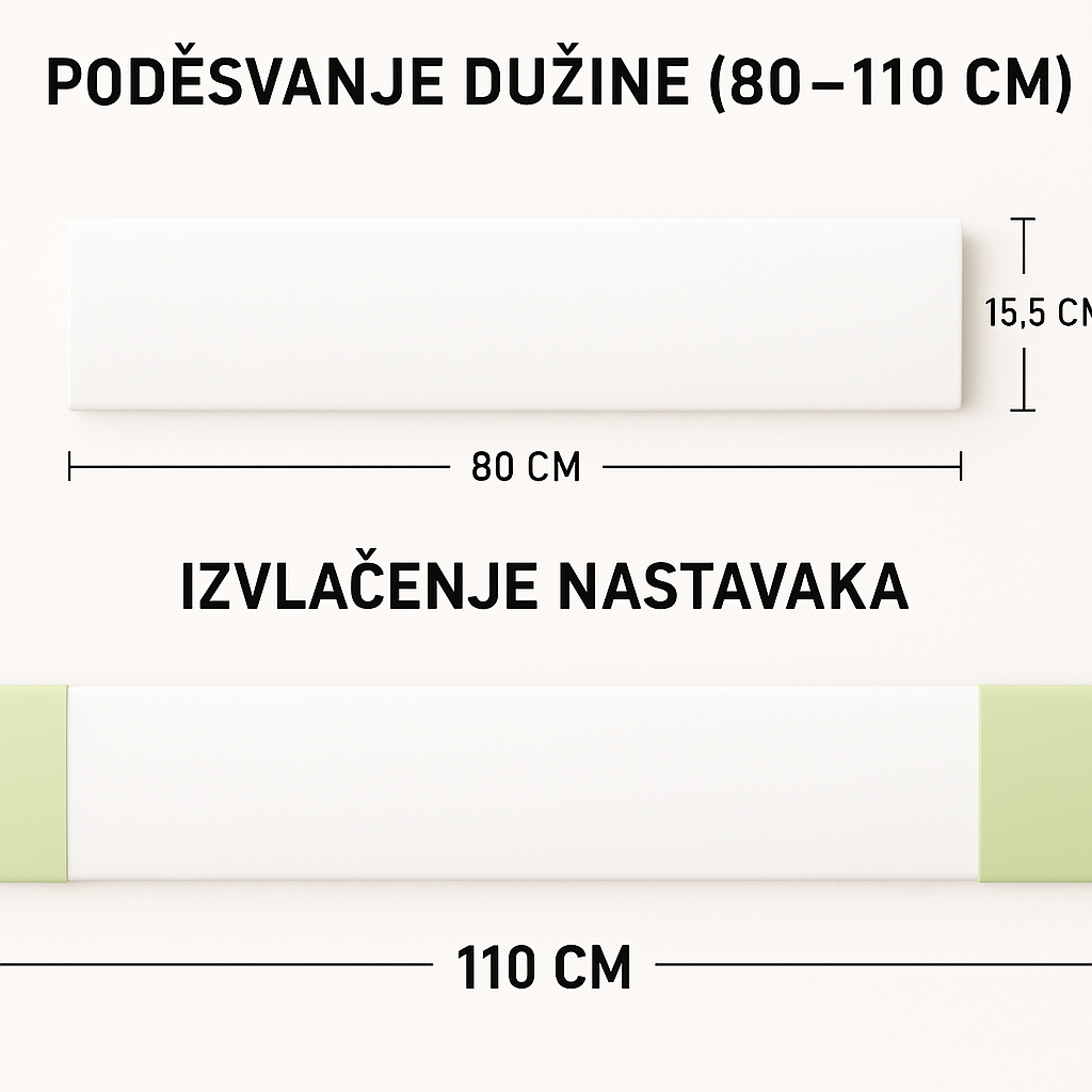 Usmerivač vazduha + Osvežiač