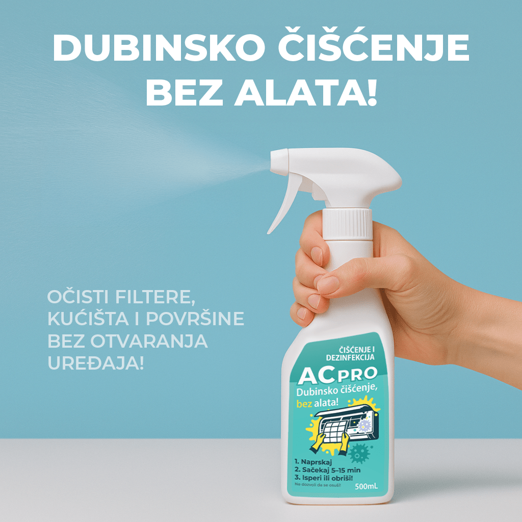 AC PRO, Sredstvo za dubinsko čišćenje klima uređaja - Topopusti