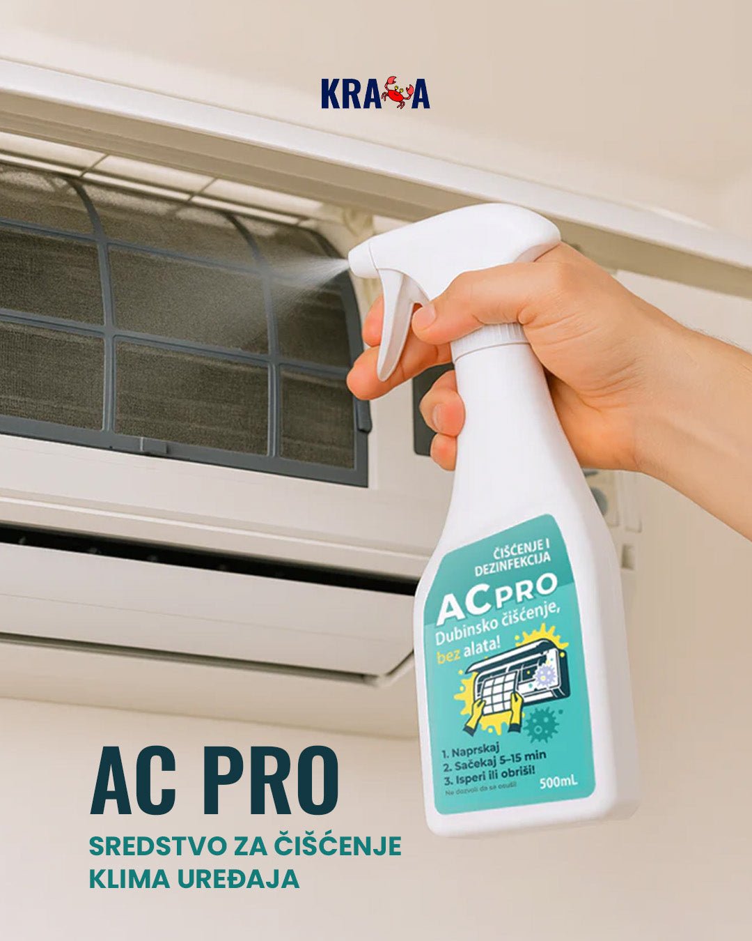 AC PRO, Sredstvo za dubinsko čišćenje klima uređaja - Topopusti