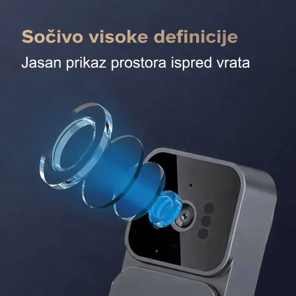 Bežični video interfon bez Wi-Fi veze (1080P, noćni vid) - Topopusti
