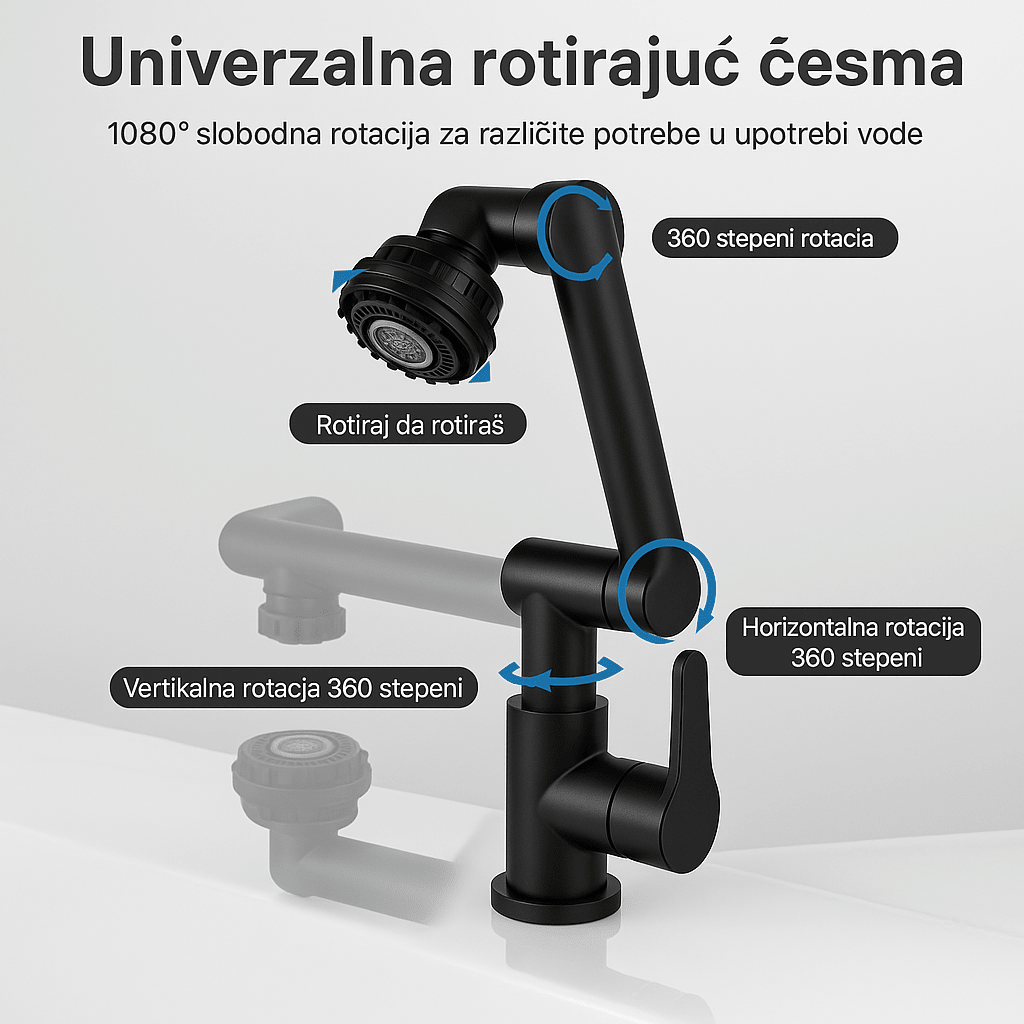Česma koja se rotira za 1080 stepeni - Topopusti