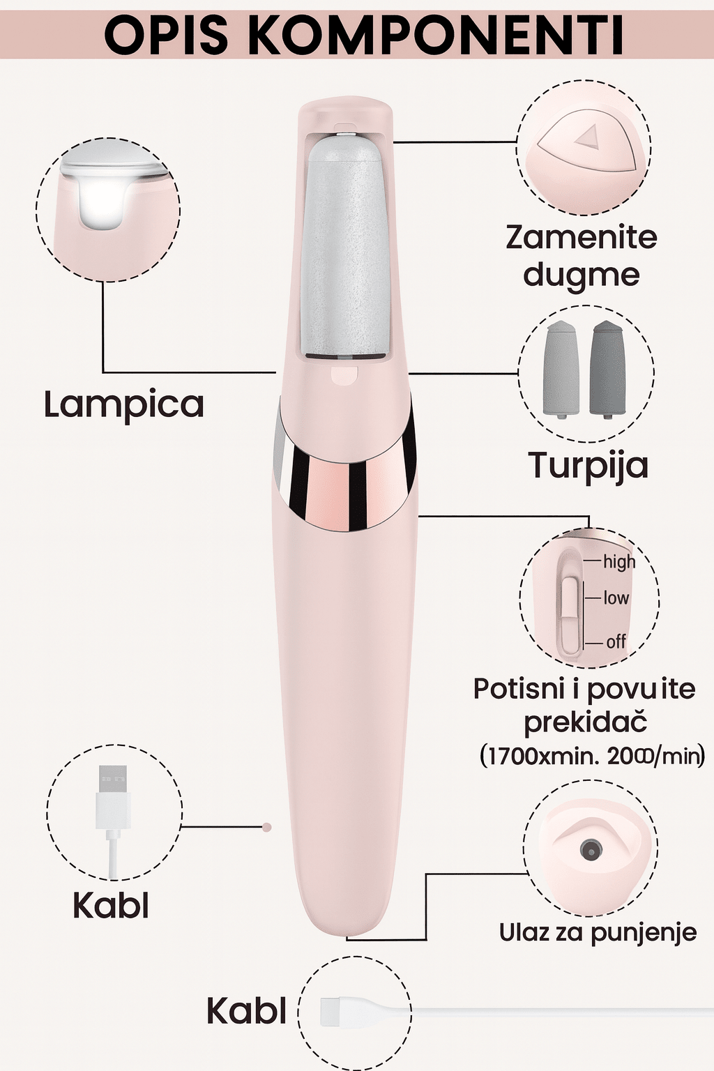 Električna USB Turpija za Pete i Stopala - Topopusti