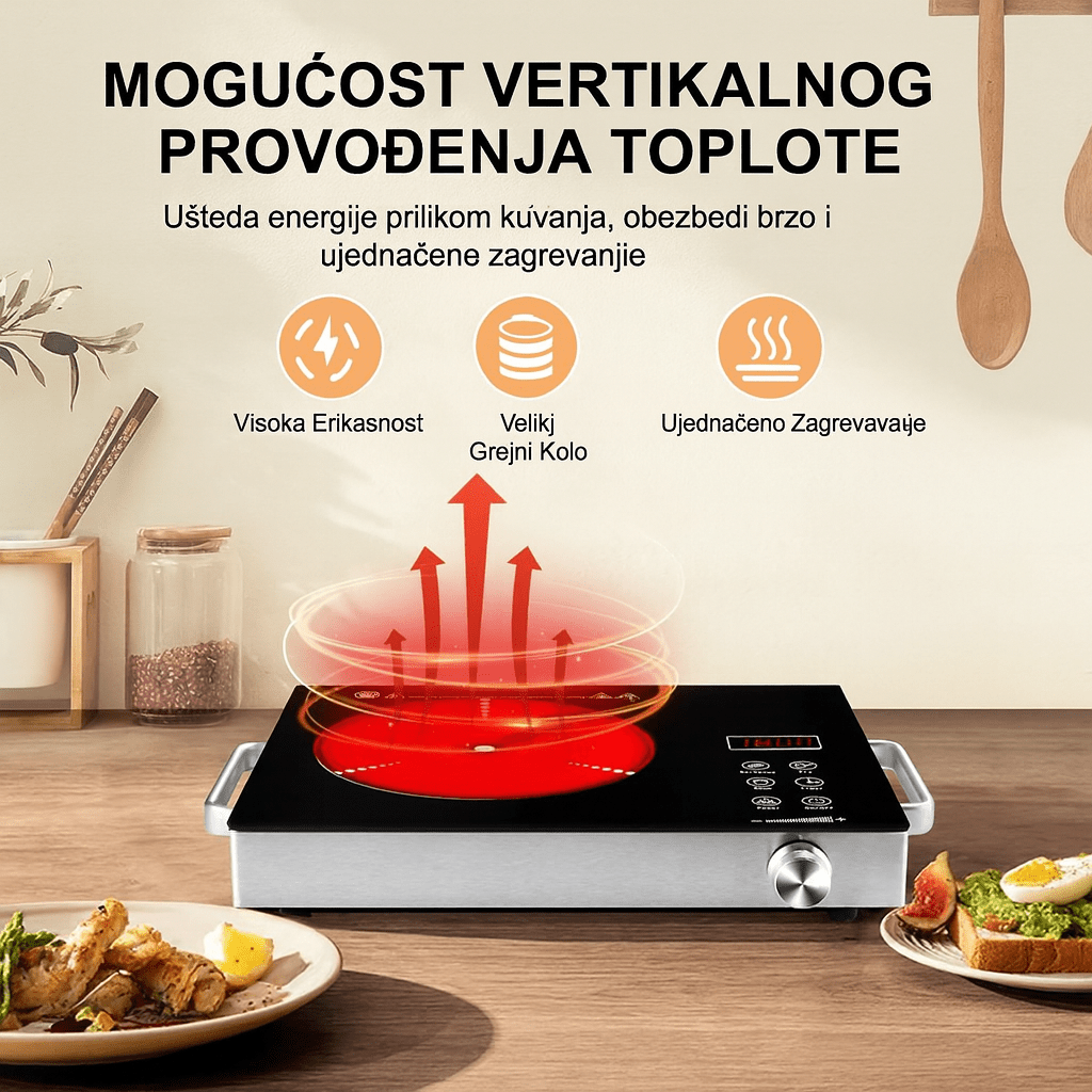 indukciona ploča – digitalni rešo - Topopusti