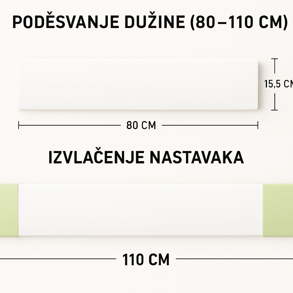 Kupiš 1 USMERIVAČ i Dobijaš 1 Besplatno - Topopusti