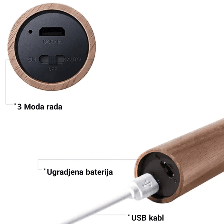 LED lampa sa senzorom Štapić (1 + 1) Gratis - Topopusti