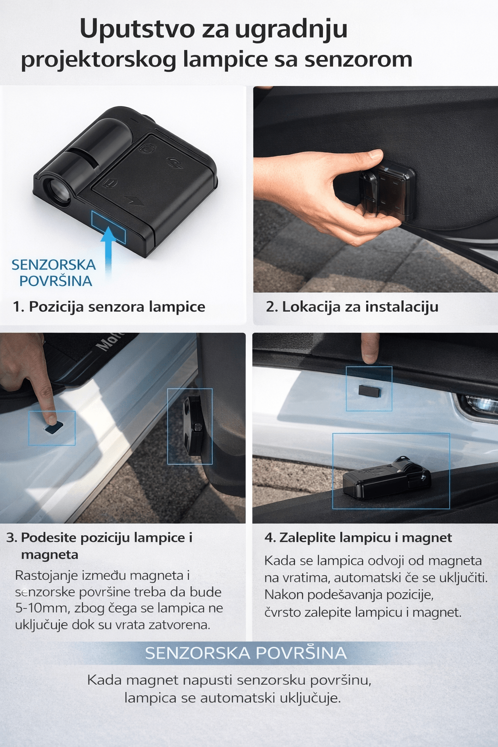 LED LOGO PROJEKTOR ZA VRATA AUTOMOBILA – 1+1 GRATIS - Topopusti