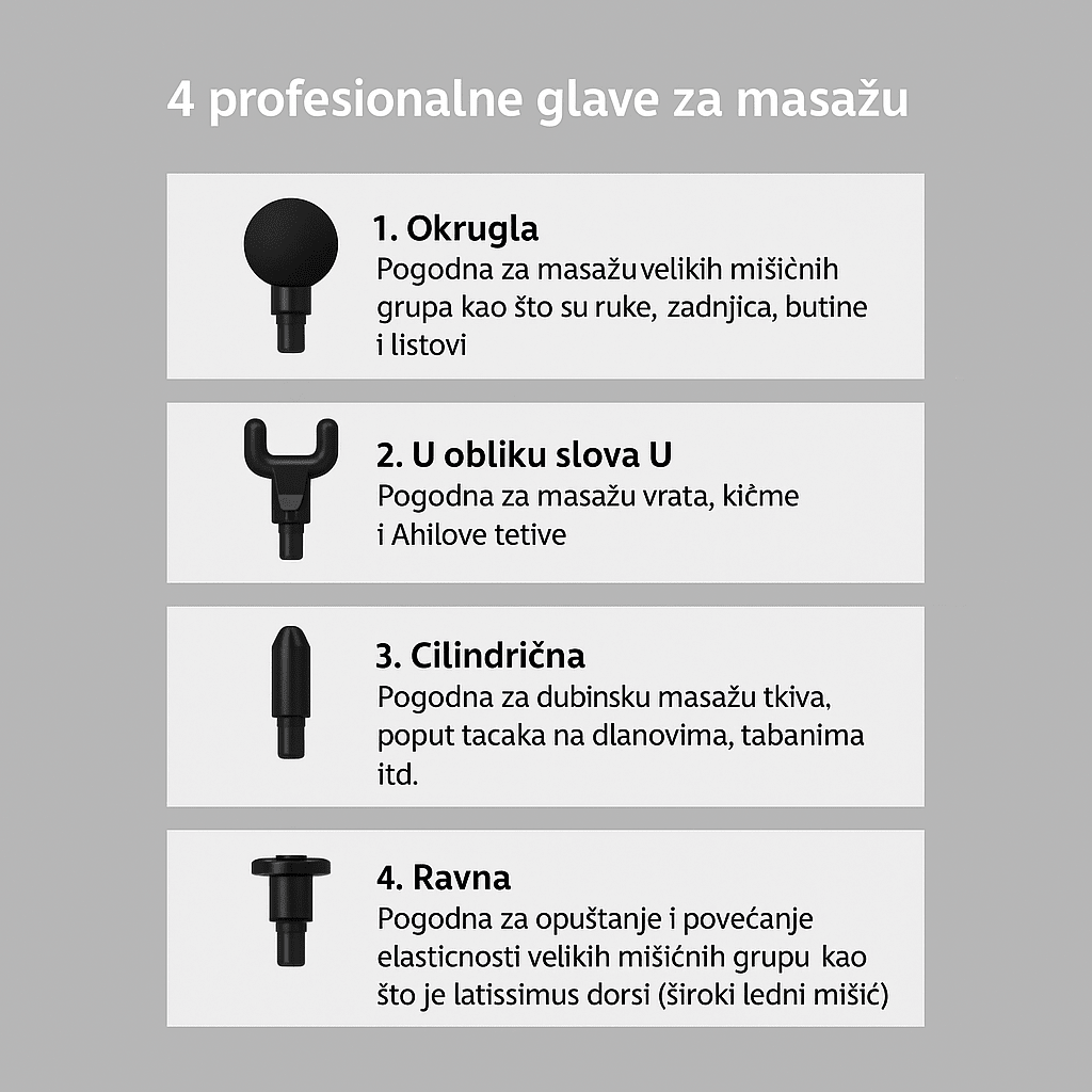 Masažer sa 4 nastavka - Topopusti