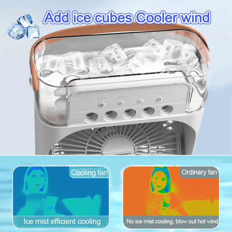 Mini klima ventilator, Mini rashladni uređaj - Topopusti