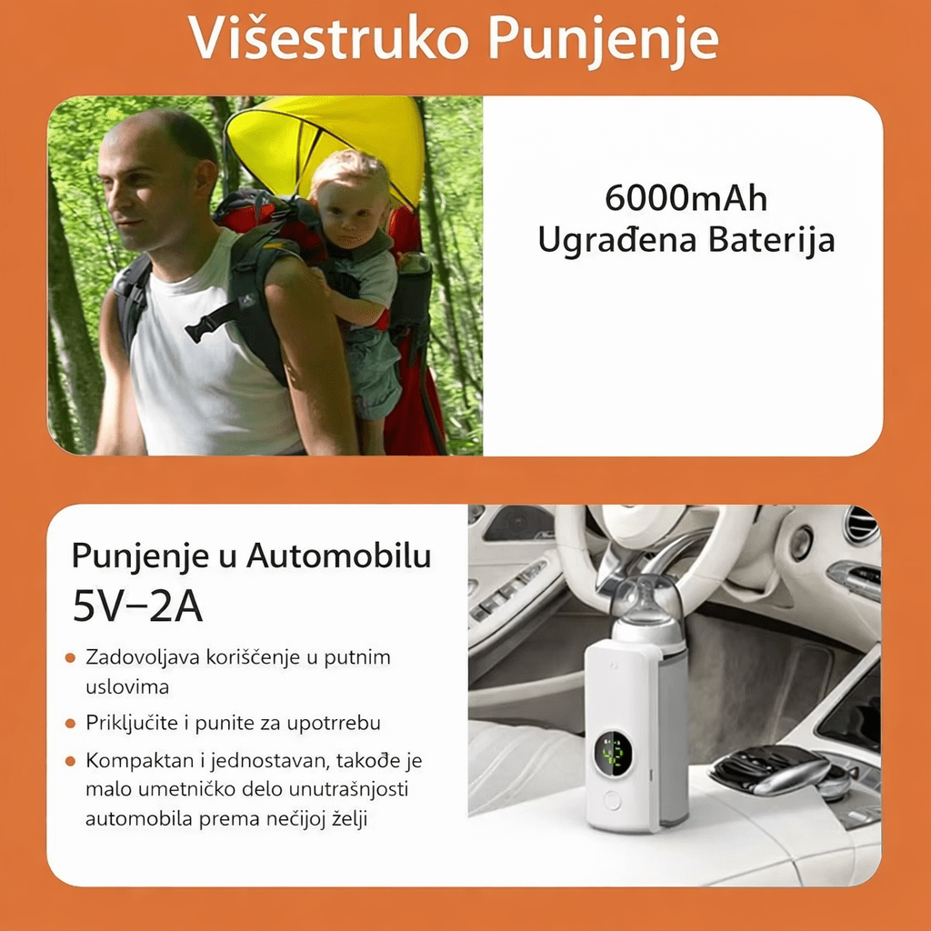 Pametni prenosni grejač za bebine flašice sa regulacijom temperature - Topopusti
