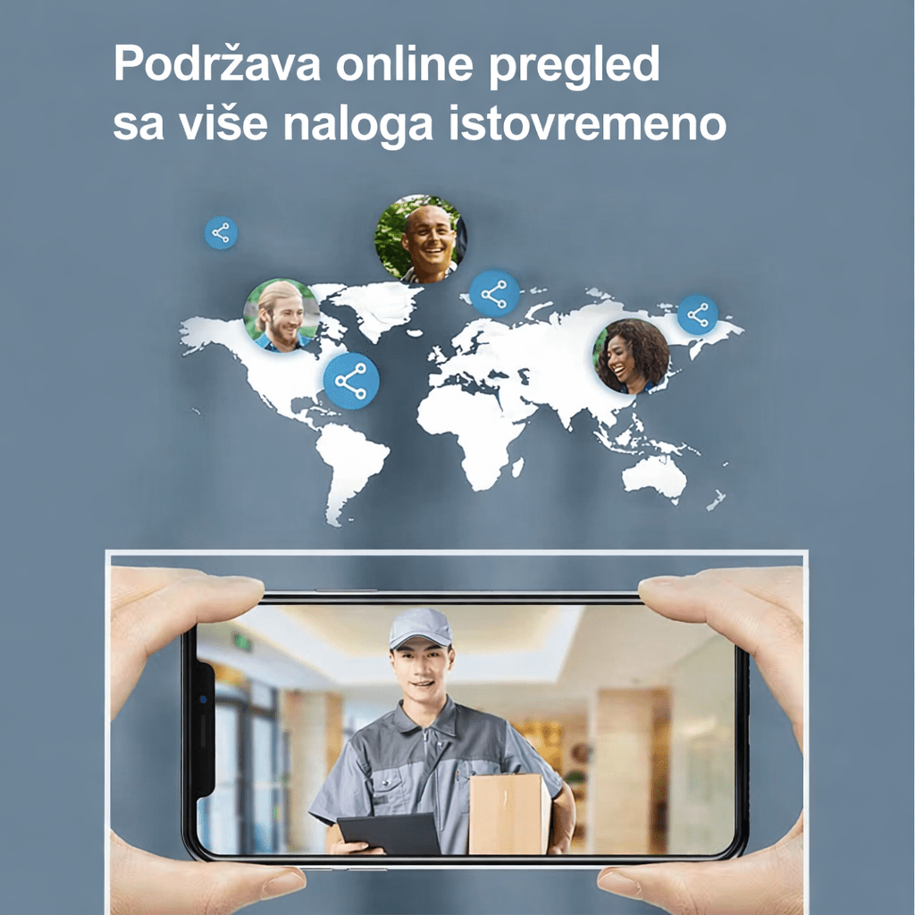 Pametno Bežično Zvono Interfon- Povezivanje Aplikacije - Topopusti