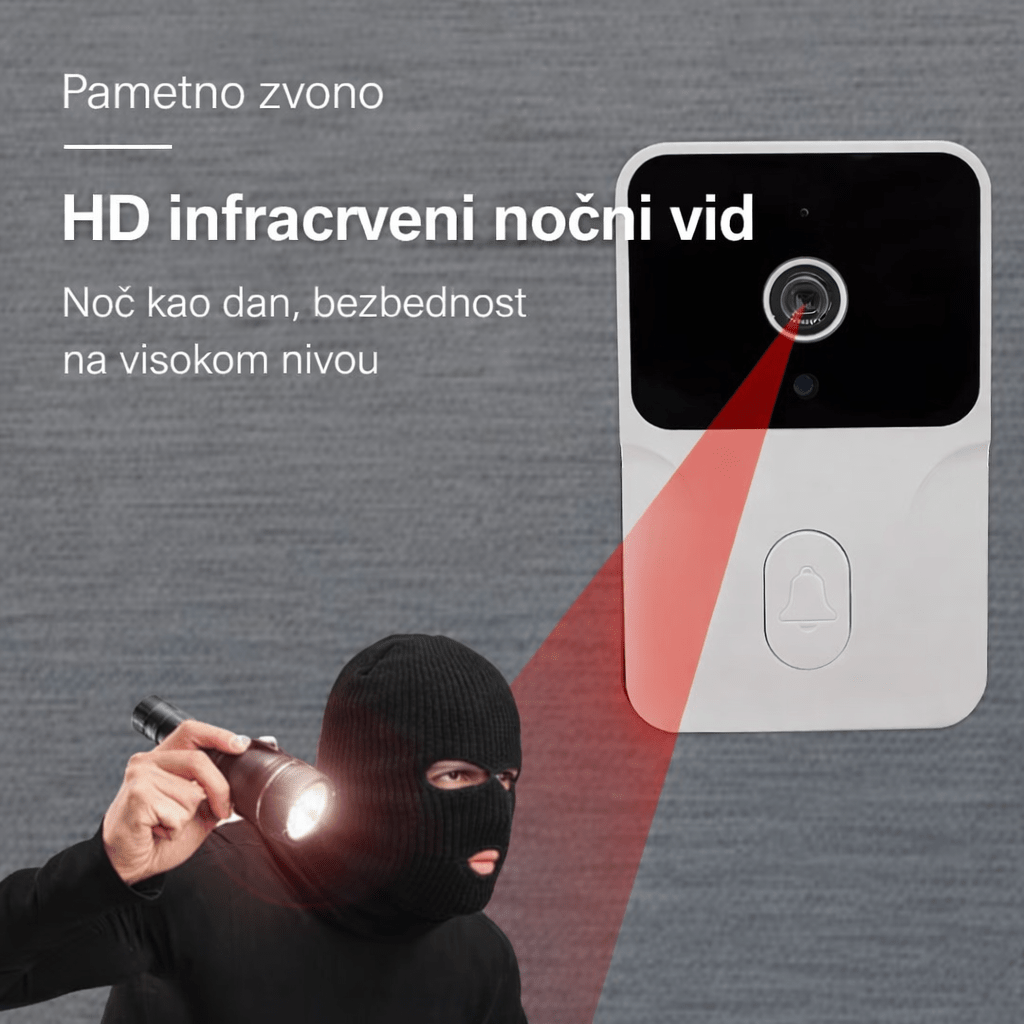 Pametno Bežično Zvono Interfon- Povezivanje Aplikacije - Topopusti