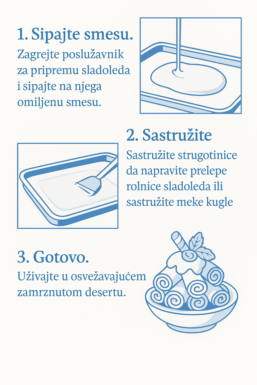 Ploča za Tajlandski Sladoled - Topopusti