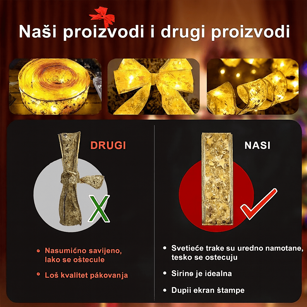Premium LED Svetleća Traka - 5m - Topopusti