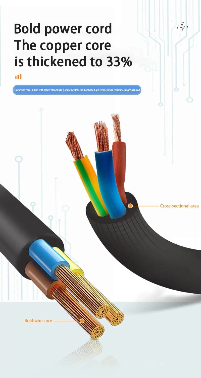Produžna utičnica, 2x strujna priključka i 3x USB port - Topopusti