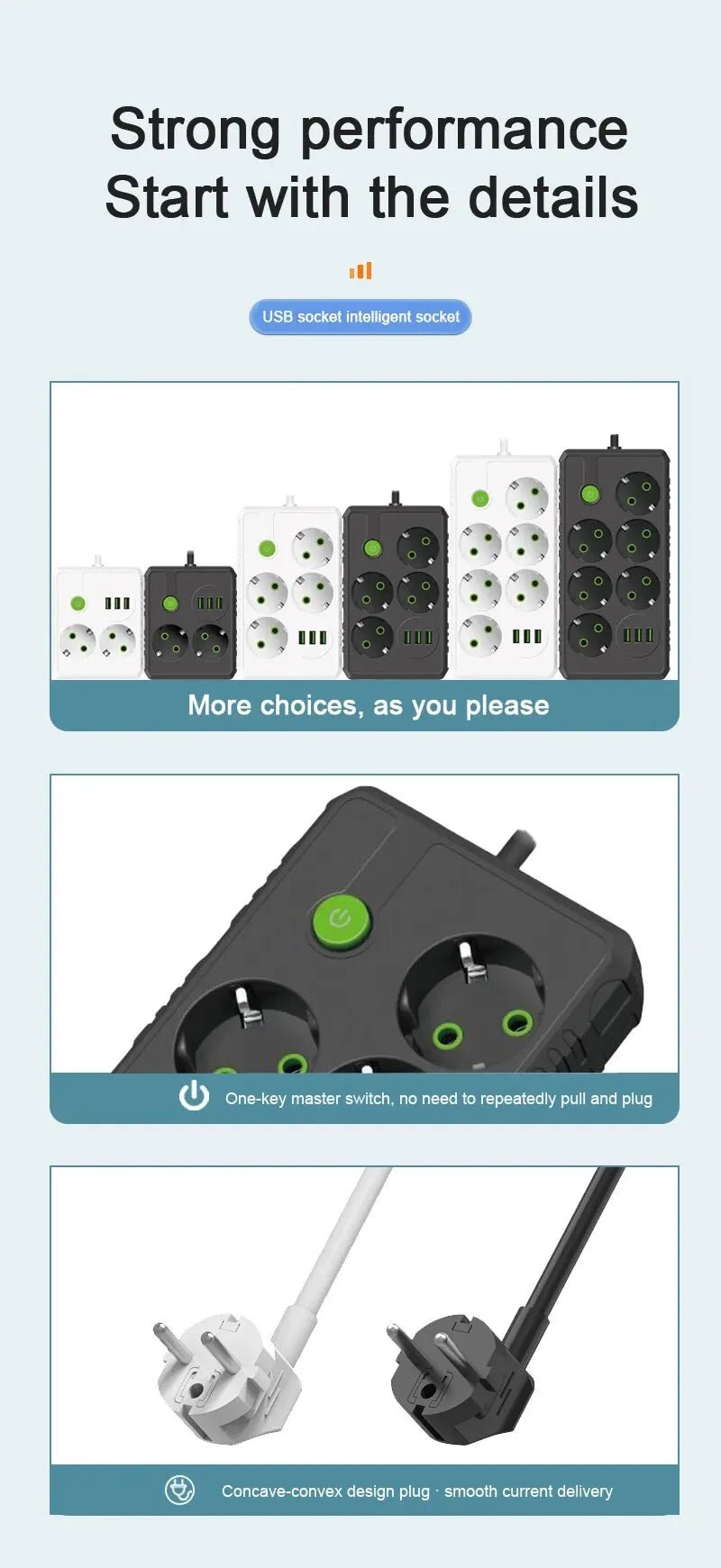 Produžna utičnica, 2x strujna priključka i 3x USB port - Topopusti