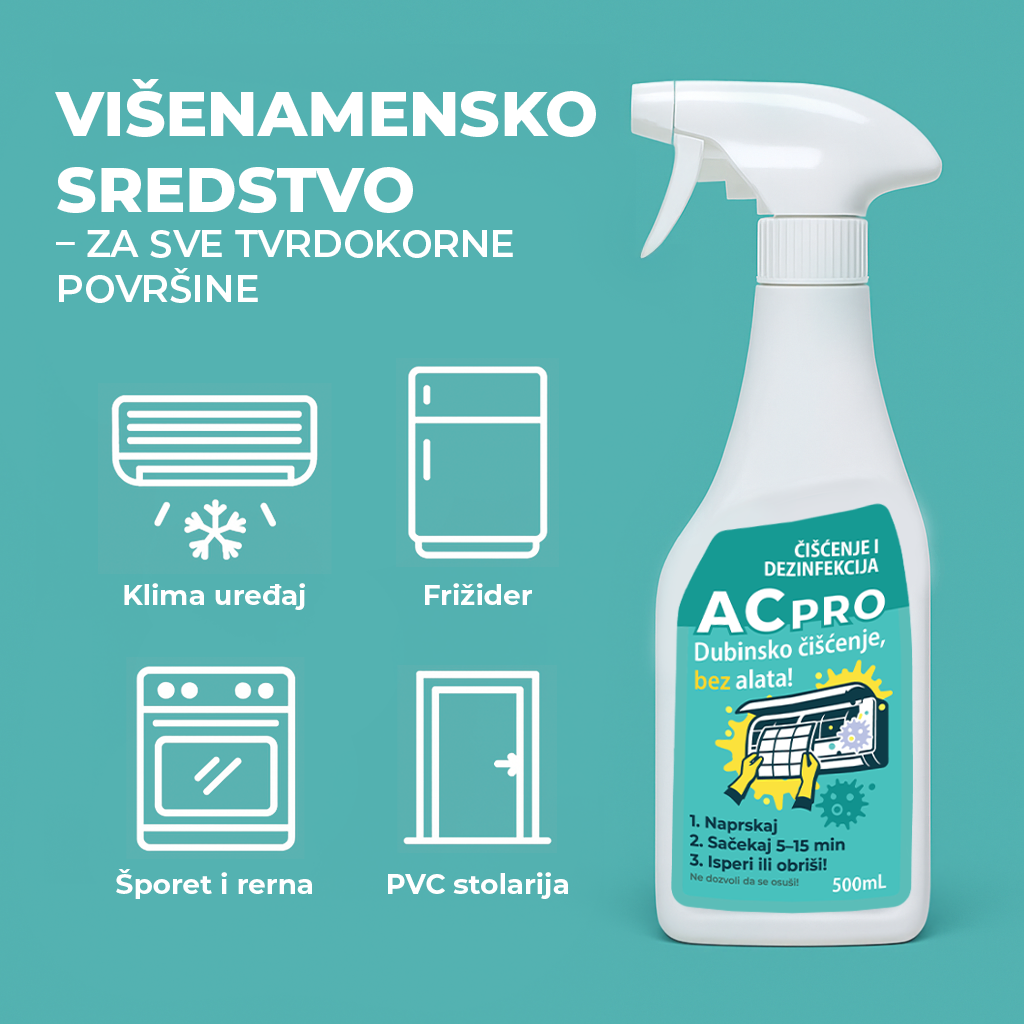 AC PRO, Sredstvo za dubinsko čišćenje klima uređaja