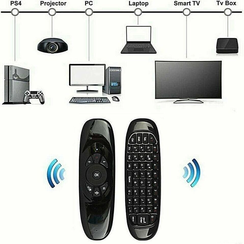 Smart daljinski za TV sa tastaturom i mišem - Topopusti