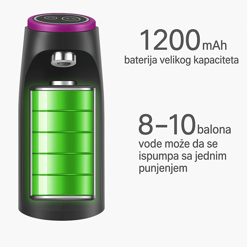 Smart Električna Pumpa za vodu - Topopusti