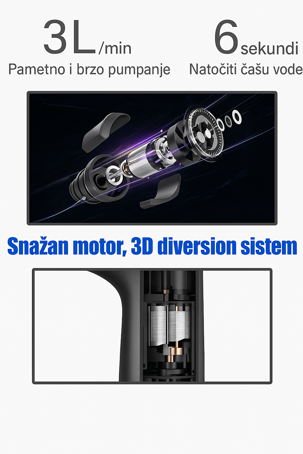 Smart Električna Pumpa za vodu - Topopusti