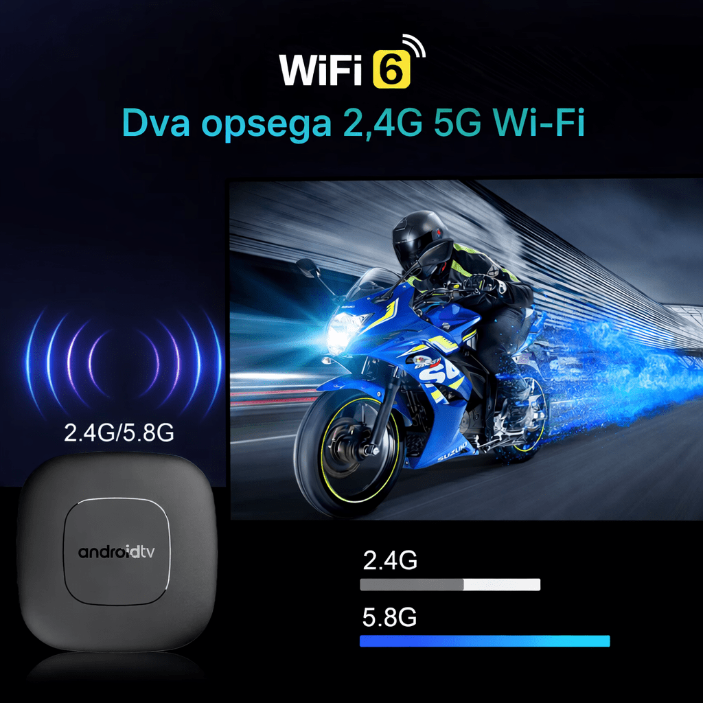 Smart TV Box Mortal T1 – Pretvori svaki TV u pametan (4K + Android 14) - Topopusti