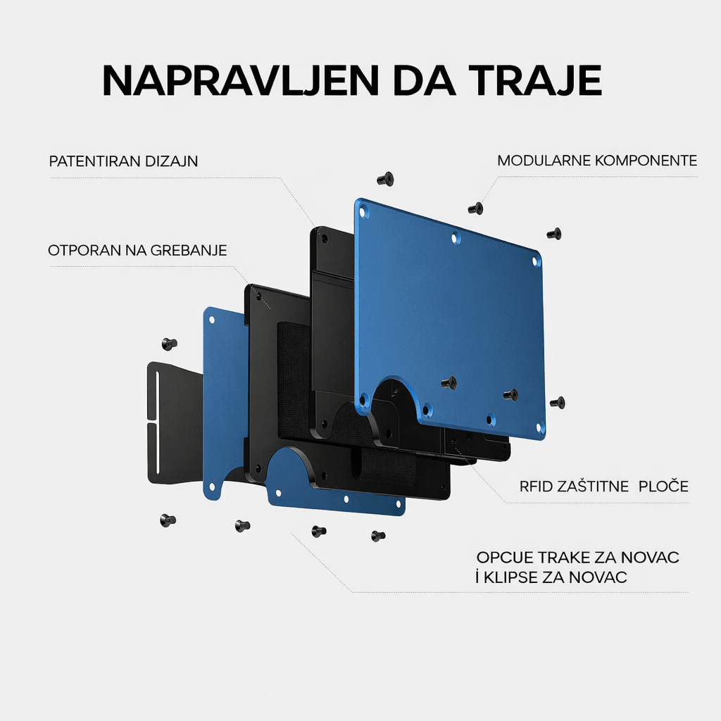 SnapWallet - Pametni novčanik nove generacije - Topopusti