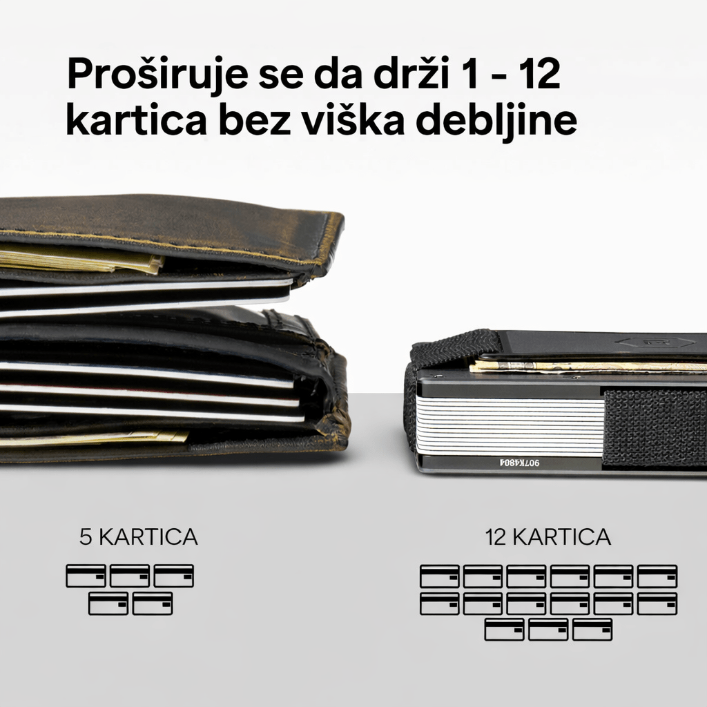 SnapWallet - Pametni novčanik nove generacije - Topopusti