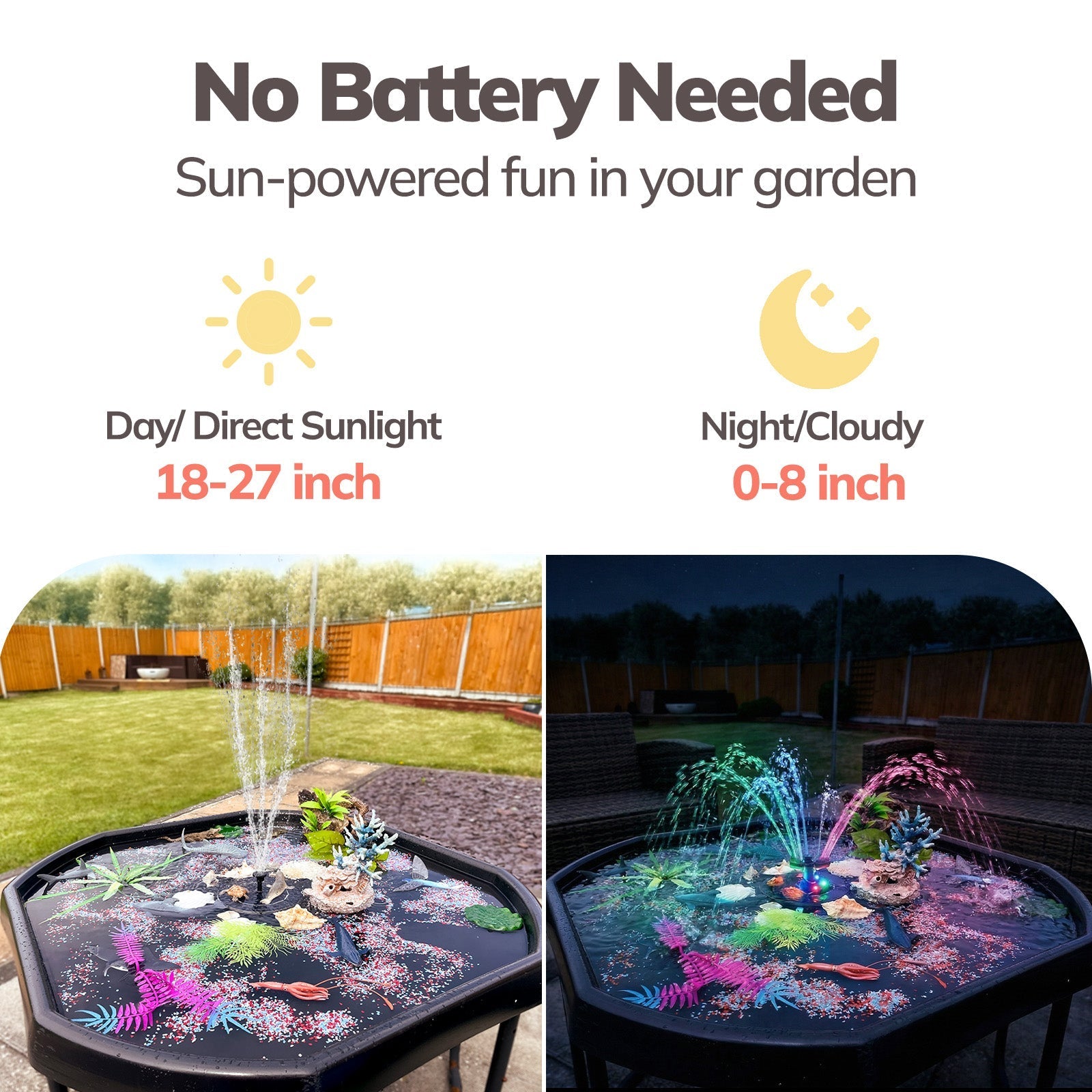 ⛲ Solarna fontana za dvorište – automatska fontana na sunčevu energiju - Topopusti