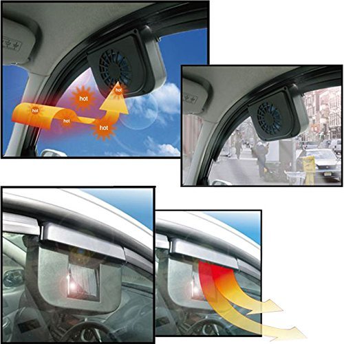 Solarni auto ventilator - Topopusti