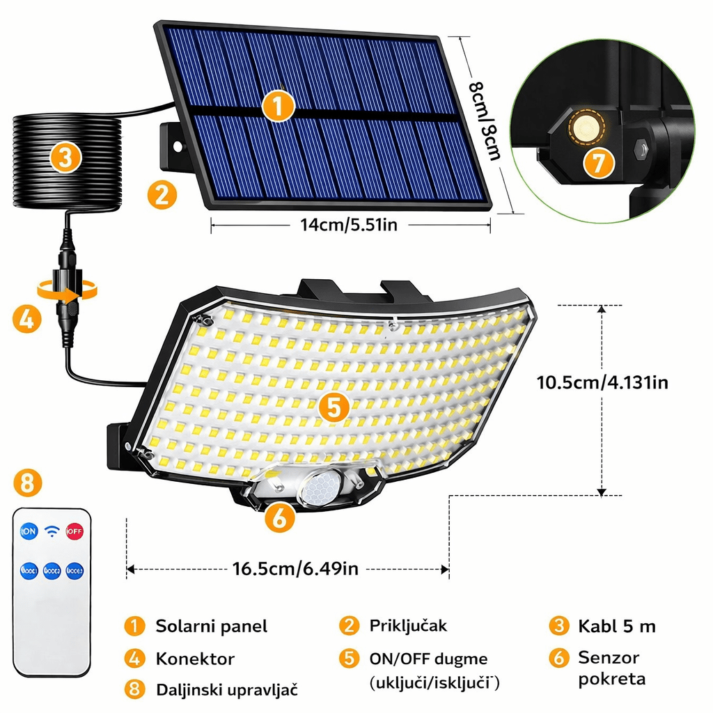 Solarni LED Reflektor sa Senzorom Pokreta i Odvojenim Panelom – IP65 Vodootporna Lampa za Dvorište, Fasadu i Garažu - Topopusti
