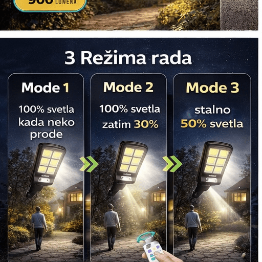 💡 Solarno LED svetlo sa senzorom pokreta – snažno spoljašnje osvetljenje - Topopusti