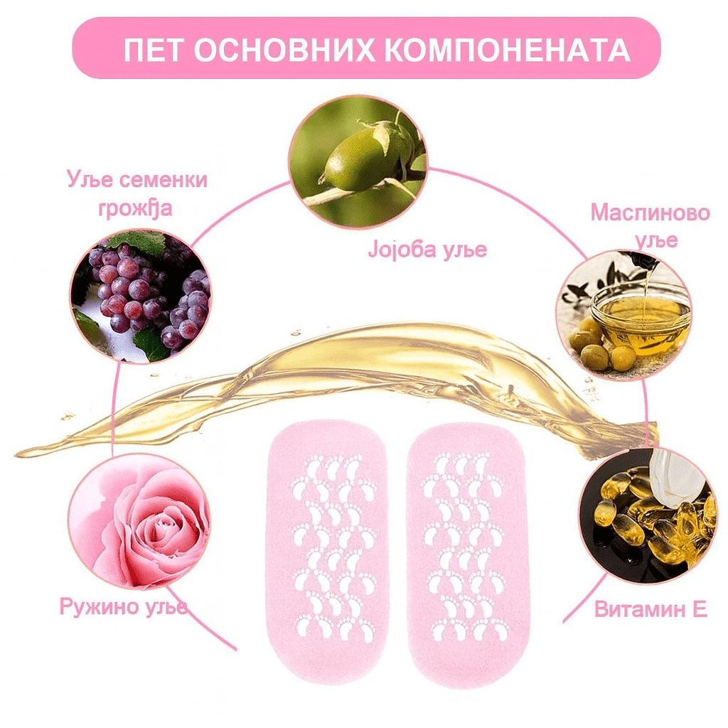 Spa Gel Socks – Vaš spa tretman kod kuće - Topopusti