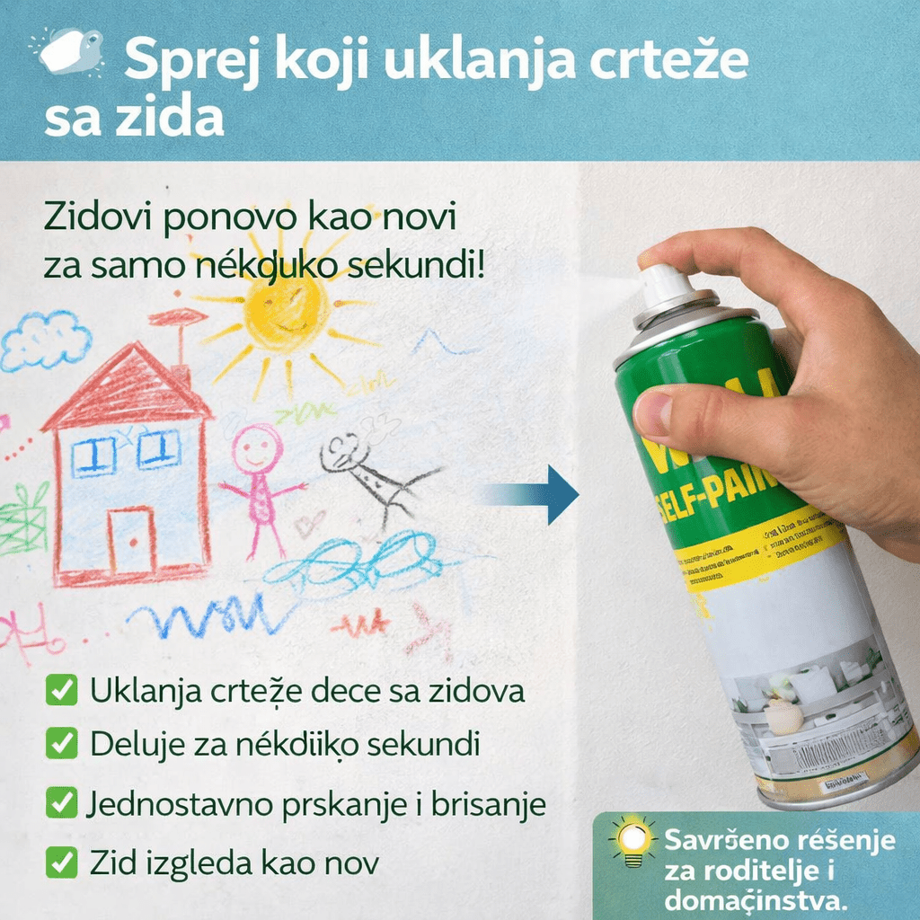 Sprej za lako farbanje Zidova 800ml (1+1 Gratis) - Topopusti