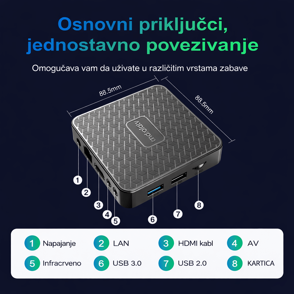T1 Mini Smart Android 14 TV Box RK3518 – 4K Quad Core Smart Box - Topopusti