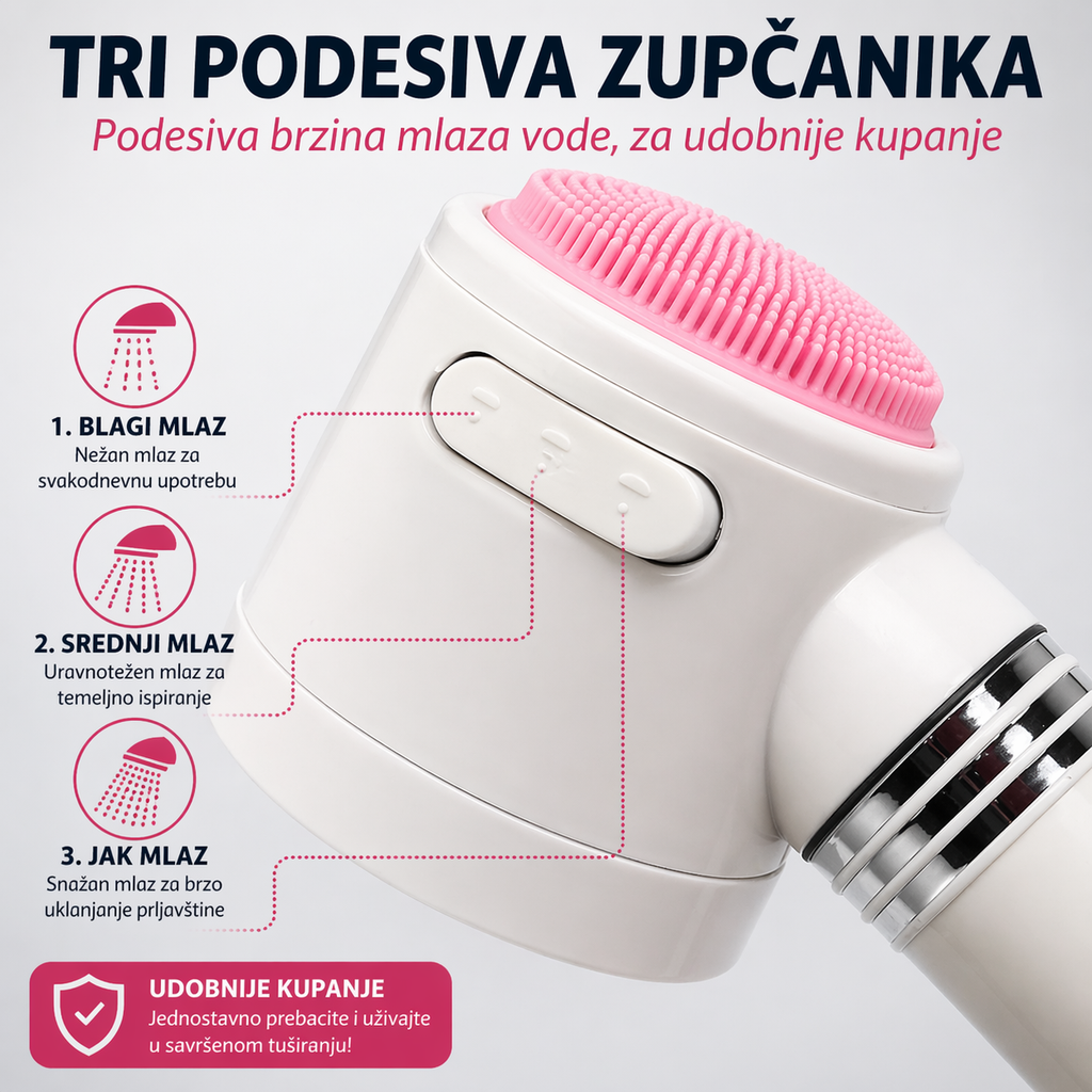 Premium Filter Glava Tuša — Anti-Bakterijska Sa 3 Mlaza